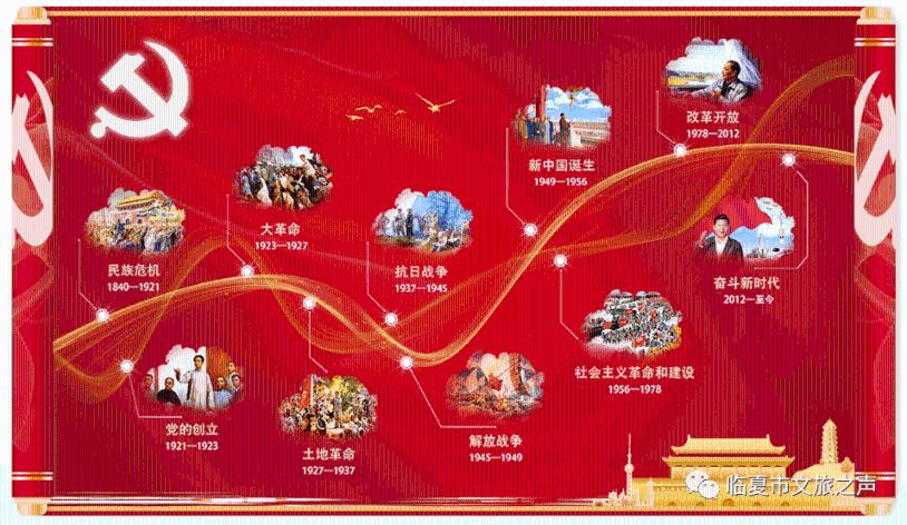 披萨找不同